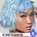 SHRINE Drop It Semi-Permanent Hair Dye Bottle Blue 20 ml blue 20 ml (Pack of 1) - Buy Online on GoSupps.com