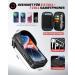 Waterproof Bike & Motorcycle Mobile Phone Holder | Handlebar Bag for 5.5-7 Inch Smartphones - E-Bike & Bicycle Accessories - Buy Online on GoSupps.com