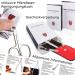 DREI SCHWERTER Germany 4-Piece Manicure Set - Pink Faux Leather Nail Scissors Clippers & Tweezers | International Shipping Available - Buy Online on GoSupps.com