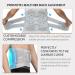 NeoTech Care Adjustable Double Pull Lumbar Brace - Size M Grey | Optimal Lower Back Support for Comfort & Stability - Buy Online on GoSupps.com