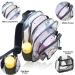 Small Clear Backpack Stadium Approved Heavy Duty Clear Mini Backpack Transparent Book bag for Concert Work Sport Games Festival - Buy Online on GoSupps.com