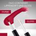Manhattan Lips2Last Glam Red 45A - Long-Lasting Lip Colour & Gloss | 8ml - Buy Internationally - Buy Online on GoSupps.com