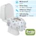 Disposable Toilet Seat Covers for Kids & Adults - 40 Pack, Germ Protect, Waterproof, Individually-Wrapped, XL Size, Blue - 40 Count - Buy Online on GoSupps.com