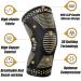 NEENCA Copper Knee Support Brace (Pair) - Premium Compression Sleeve for Knee Pain Relief - Buy Online on GoSupps.com