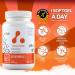 ATP LAB - Ultra Omega 3 60 Softgels - Very High Absorption Monoglyceride Omega-3 Fatty Acid Supplements - MaxSimil Fish Oil Omega 3 Supplements to Lower Cholesterol - Cardiovascular Health - Buy Online on GoSupps.com