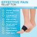 Plantar Fasciitis Arch Support Bands - Pair for Fallen Arches & Heel Spur Pain Relief - Buy Online on GoSupps.com