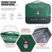 Large Capacity Waterproof Medicine Bag - Portable First Aid & Emergency Travel Pharmacy Bag (Green) - Ideal for Home Office & Travel - Buy Online on GoSupps.com