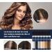 Supersize Color Fibers with Refill Set Colored Hair Thickener Hair Fibers for Men Women Temporary Hair Color for Root Touchup with Hair Thickening Powder Hair Fiber Powder (Brown) - Buy Online on GoSupps.com