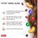 Milva Caffeine Hair Mask for Dry Damaged Hair | Anti Hair Loss Treatment for Women | Nourish Hydrate & Repair Exhausted Hair | Peach + Almond Oil | Control the Frizz & Accelerate Hair Growth | 250 ML - Buy Online on GoSupps.com