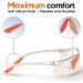 Safety Glasses UV 400 Protection for Eye Protection & Corded Earplugs Kit-Lightweight  Thick  Anti Fog  Scratch Resistant  Clear  Wraparound Eyewear for Indoor/Outdoor Work (Set of 3) - Buy Online on GoSupps.com