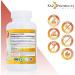 Black Cohosh Menopause Complex - Relief from Hot Flashes, Night Sweats & Mood Swings | Hormone Balance Supplement - 100% Natural & Estrogen Free - 540mg | 90 Day Supply - Buy Online on GoSupps.com