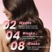 Hair Skin and Nails Gummies 5000 mcg Biotin Gummies Advanced Pectin Formula for Hair Growth Support and Radiant Appearance biotin for Hair Growth Women Strawberry Flavor 30 Gummies 30 Count (Pack of 1) - Buy Online on GoSupps.com