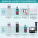 Remescar Collagen Serum 30ml - Hydrating Face Serum with Hyaluronic Acid for All Skin Types - Moisturizing Hydrolyzed Collagen Treatment - Buy Online on GoSupps.com