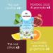 English Tea Shop - Organic cold brew iced tea - Natural organic ice tea - 20 cold brew tea bags to create refreshing sugar-fr - Buy Online on GoSupps.com