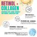 Alozera Vitamin C Body Lotion (2-Pack) and Retinol Collagen Serum with Ceramides and Stem Cells Hydrating and Firming Skincare Duo for Face Neck and Body Lightweight Fragrance-Free Made in USA - Buy Online on GoSupps.com