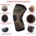 Copper Knee Brace - Compression Sleeve for Sports, Arthritis Pain Relief - Medium - Buy Online on GoSupps.com
