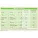 Holle Organic Milk Porridge Spelt - 250g | Healthy Baby Food | International Shipping Available - Buy Online on GoSupps.com