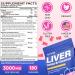 Liver Detox Cleanse & Repair, 2000mg Milk Thistle Liver Detox , Herbal Liver Support Supplement with Beetroot, Dandelion Root, Turmeric, Glutathione for Gut Health, Metabolism, Energy, 180 Gummies 180 Count (Pack of 1) - Buy Online on GoSupps.com