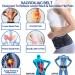 SI Belt Sacroiliac Belt for Women and Men - Relieve SI Joint, Sciatic, Pelvic, Lower Back, and Nerve Pain - Adjustable Compression for Ultimate Comfort and Support - Buy Online on GoSupps.com