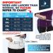 QORE LOGIQ Plus Size Abdominal Binder for Men and Women - Post Surgery Compression Garment - Adjustable 2XL White - Buy Online on GoSupps.com