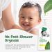 Buy Plant Powered Baby Face Cream Lotion & Wash - Natural & Eco-Friendly (50g & 200ml - Buy Online on GoSupps.com