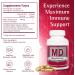 Waiora MegaDefense Mushroom Supplement - Daily Wellness Capsules with 6 Non-GMO Mushrooms - Reishi, Turkey Tail, Cordyceps, Maitake, Agaricus, Shiitake (60 Veggie Caps) - Buy Online on GoSupps.com
