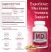 Waiora MegaDefense Mushroom Supplement - Mushroom Capsules for Daily Wellness 6 Mushroom-Supplement: Reishi Turkey Tail Cordyceps Maitake Agaricus & Shiitake Non-GMO (1 Bott/60 Veggie Caps) - Buy Online on GoSupps.com