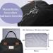 Ruvalino Baby Wrap Backpack | Multifunctional Diaper Bag | Waterproof Reise Backpack | Big Capacity Baby Bag with Diaper Pad (Black) - Ideal for Childcare - Buy Online on GoSupps.com