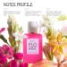 Ellis Brooklyn FLORIST Eau De Parfum - Fresh Floral Perfume For Women with Italian Bergamot Tuberose & Cedarwood Vegan Perfume Made In The USA FLORIST 0.25 Fl Oz (Pack of 1) - Buy Online on GoSupps.com