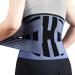 NEENCA Professional Back Support Brace, Adjustable Lumbar Support for Pain Relief of Back/Lumbar/Waist, Waist Wrap with Spring Stabilizers for Injury, Herniated Disc, Sciatica, Scoliosis and more XX-Large Navy Blue-Black