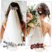 minkissy 10 Sets Bridal Headwear Pearl Wedding Hair Accessories Bridal Hair Clip Side Bridal Tiaras Rhinestone Barrettes Bridal Hair Accessories Flower Claw Clips Hair Pin Comb Bride Dress - Buy Online on GoSupps.com