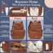 Miss Fong Leather Diaper Backpack - Large Capacity Baby Bag with Travel Bottles Keychain Diaper Pad & Stroller Hook - Brown - Buy Online on GoSupps.com