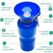 Springer Dog Travel Water Bottle | Leak-Proof Portable BPA-Free Bottle | Shark Tank Featured | 22oz Indigo Bottle for Walking, Hiking & Travel - Buy Online on GoSupps.com