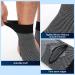 3 Pairs Medium Ankle Compression Sleeves | Open Heel Support Socks for Swelling & Sprains | 20-30 mmHg | Men & Women - Buy Online on GoSupps.com