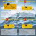 Yellow Bird Fishing Planer Board - 08 Inch (1) Right - Choose from 4 Sizes - Buy Online on GoSupps.com