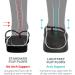 LightFeet Arch Support Flip Flops | Unisex Podiatrist-Designed Orthotic Sandals | Plantar Fasciitis Relief | Recycled Materials | 8 Women/7 Men | Black - Buy Online on GoSupps.com