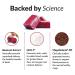 Total Beets Blood Pressure Support Supplement - Beet Chewables for Heart Health and Energy - 60 Chews - Buy Online on GoSupps.com