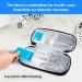 Youshares TSA Cooling Pack for Insulin - 4-Piece Mini Cooling Pack for Diabetics Travel Bag - Perfect for Medication Storage & Travel - Buy Online on GoSupps.com