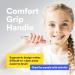 Dr. Plotka's Extra Soft Flossing Toothbrush 6 Pack - Gentle on Sensitive Teeth & Gums - Includes Adults, Kids & Travel Brushes - Buy Online on GoSupps.com
