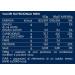 Barilla Pasta Classic Penne Rigate made with durum wheat 500g (Pack of 2) 500 g (Pack of 2) - Buy Online on GoSupps.com