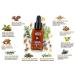 Beard Oil N 2 - 100% Natural | Made in France | Promotes Beard Growth with Ricin Oil & Essential Oils | 30ml - Premium Beard Care - Buy Online on GoSupps.com