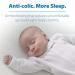 Dr. Brown's Natural Flow Anti-Colic Options+ Narrow Baby Bottles 8 oz/250 mL - 6 Pack with Level 1 Nipple, 0m+ - Balloon Animals Gift Set - Buy Online on GoSupps.com