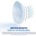 Buy ACUVUE MOIST 1-Day Daily Contact Lenses for Sensitive Eyes | -2.0 DPT 9.0 BC 90 Lenses | UV Protection & Comfort - Buy Online on GoSupps.com