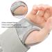 Pomya Carpal Tunnel Wrist Brace - Lightweight Right Hand Wrist Support for Injury Relief - Buy Online on GoSupps.com