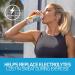 Optimum Nutrition Amino Energy Plus Electrolytes Sparkling Hydration Drink  Keto Friendly BCAAs 8 Flavor Variety Sampler (8 Pack) 10 - Buy Online on GoSupps.com