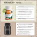 Caffeine Tablets 730x - 200mg | High-Dose Vegan Supplement | Lab-Tested Purity | 730 Count (2x365 Tabs) - No Additives - Buy Online on GoSupps.com