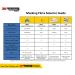 Scotch Painter's Tape  48 inches x 180 Feet  AMF48  1 roll 3M Hand-Masker Advanced Masking Film  48 Width 48 Width 1 roll - Buy Online on GoSupps.com