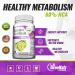 Garcinia Cambogia Extract 1000mg Pure Natural HCA with Potassium - Non GMO, Gluten Free, 360 Vegan Capsules - AS SEEN ON TV - Buy Online on GoSupps.com