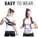 Back Posture Corrector for Men & Women - VividFit Pro Adjustable Upper Back Brace for Neck Pain Relief & Shoulder Support - Discreet Posture Trainer - Buy Online on GoSupps.com
