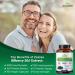 Zazzee Cognitive Brain Health & Vision Support Bundle | Extra Strength Bilberry 20:1 Extract & CDP Choline Capsules | Non-GMO Vegan & ISO Lab Tested - Buy Online on GoSupps.com